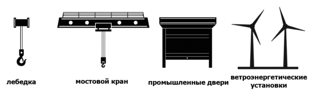 Giovenzana rонцевые выключатели с поворотным механизмом