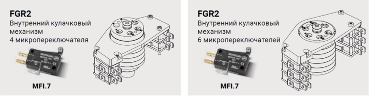 Giovenzana концевые выключатели c поворотным механизмом