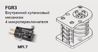 Giovenzana концевые выключатели c поворотным механизмом
